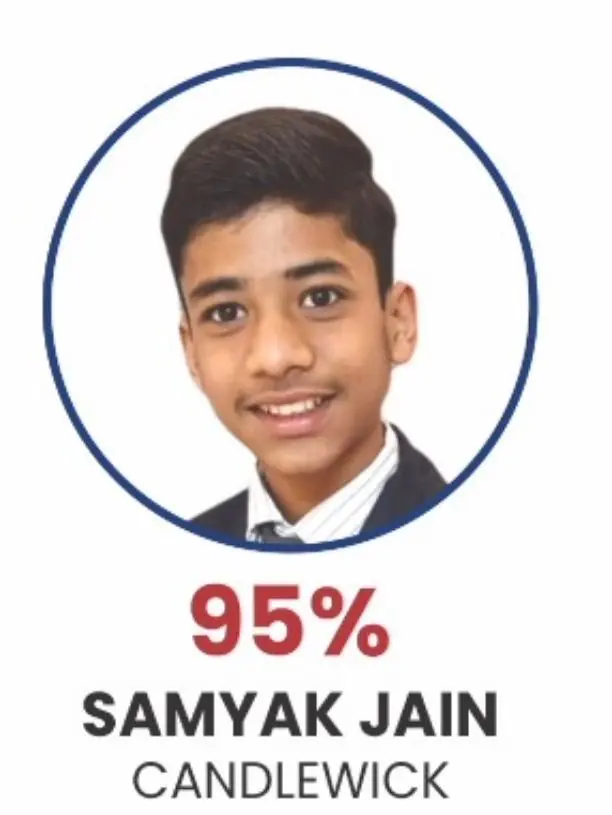 Topper Student