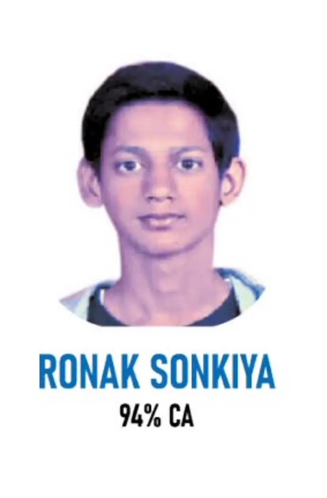 Topper Student