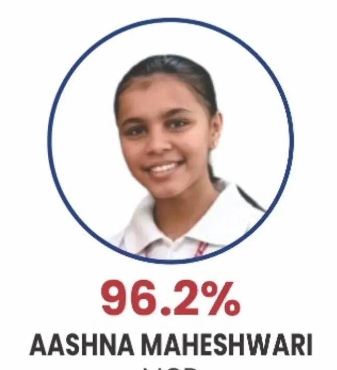 Topper Student