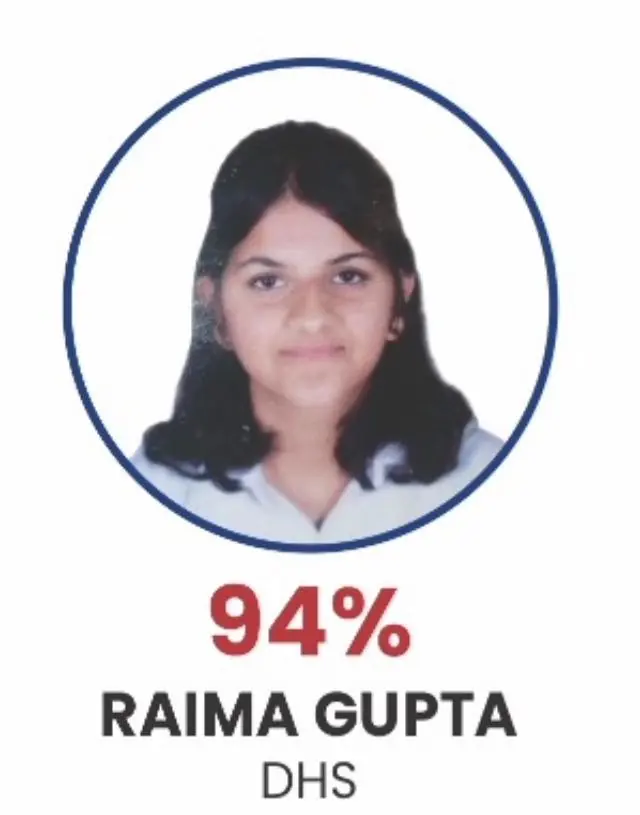Topper Student