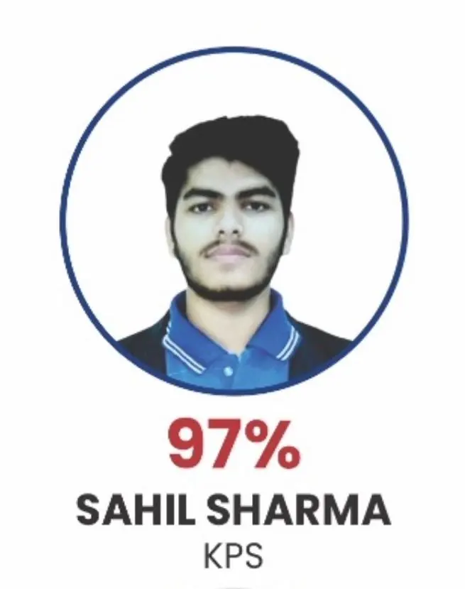 Topper Student