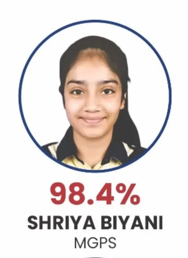 Topper Student